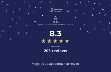 Trots op ons resultaat over 2023 Trots op ons resultaat over 2023